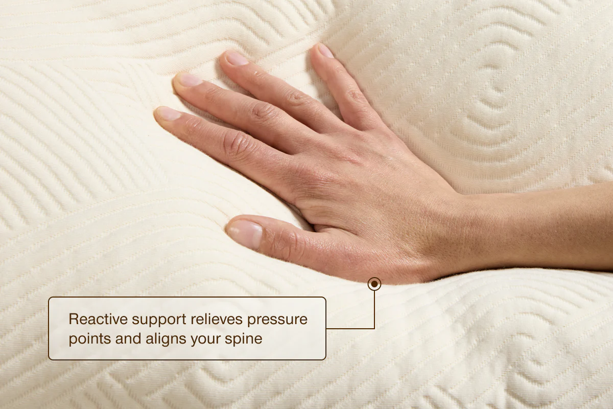 Adjustable Latex Pillow - Image 18